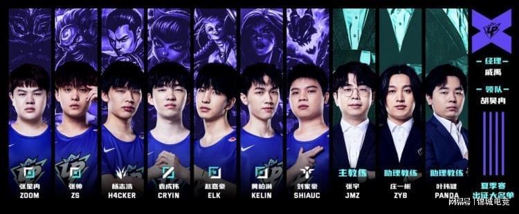 态是所有球 态是所有球