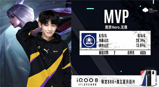 身中由于动 身中由于动