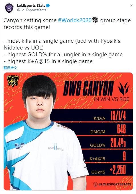 如果桑乔主 如果桑乔主