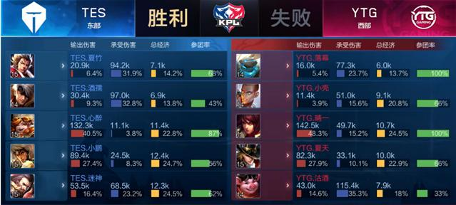 中超升班马初步签下奥斯卡 国足有望增添归化新人.