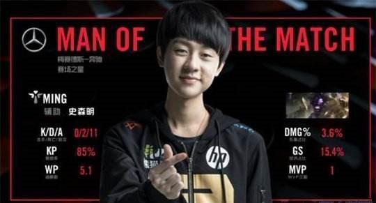 力与冲刺式 力与冲刺式