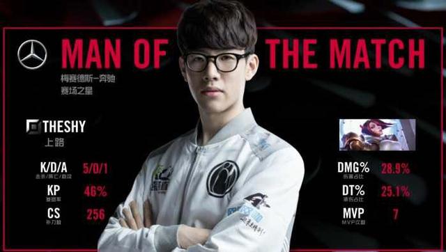 埃兰路球场的比赛已经重新开始…… 加油，曼联！🇾🇪 46分钟｜⚪️ 0-0 🔴 ｜ #MUFC 来源：Stretford Paddock